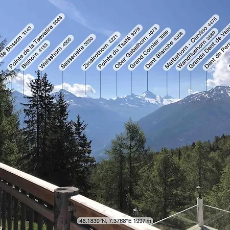 דירה Marvellous With View On The Alps! *
