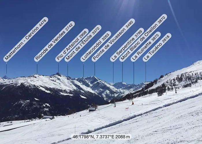 Apartamento Marvellous With View On The Alps!