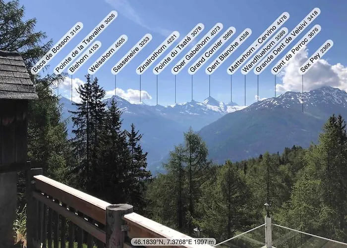 Apartamento Marvellous With View On The Alps! *